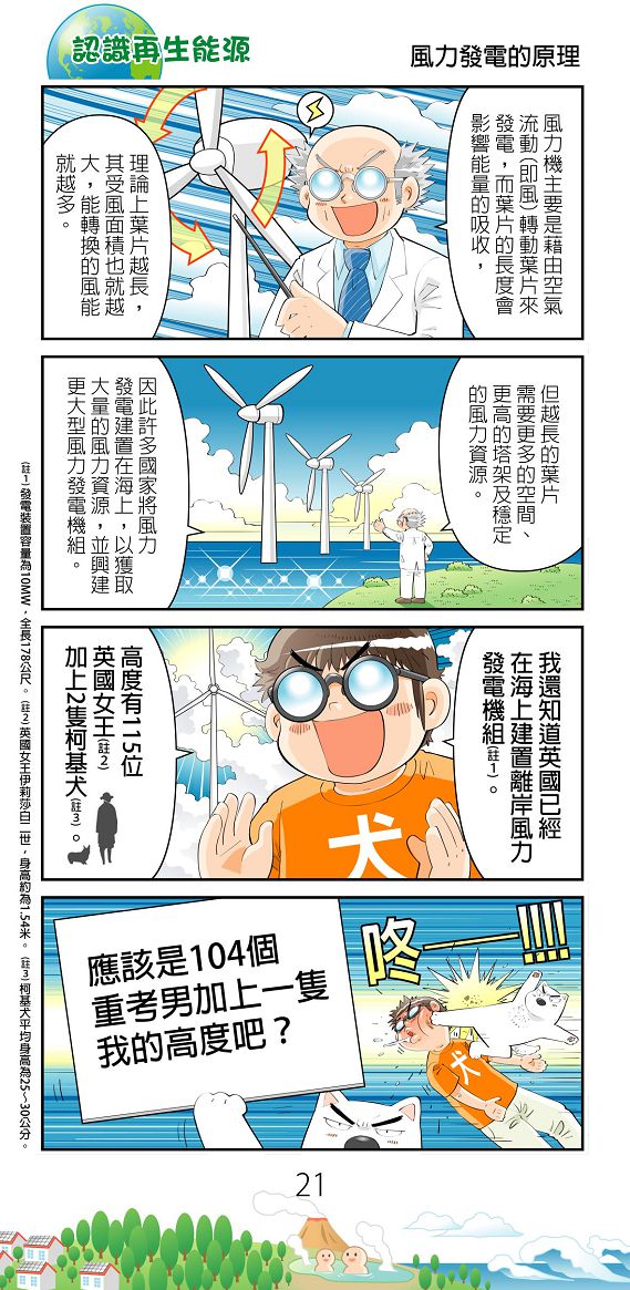 風力發電的原理漫畫圖片檔(詳細說明如下述內容)