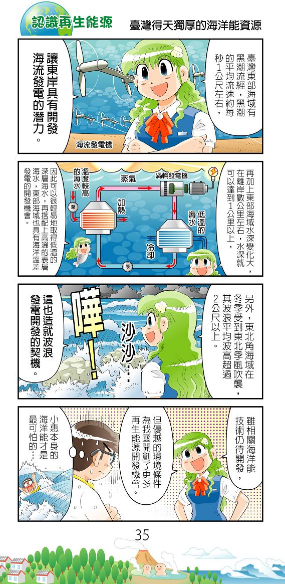 臺灣得天獨厚的海洋能資源漫畫圖片檔(詳細說明如下述內容)