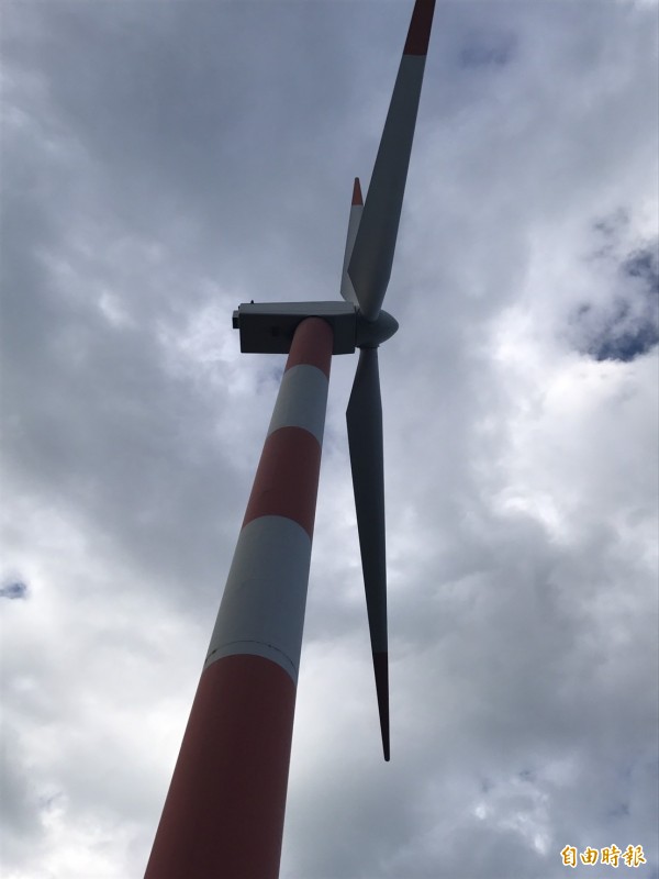 風力發電機示意圖
