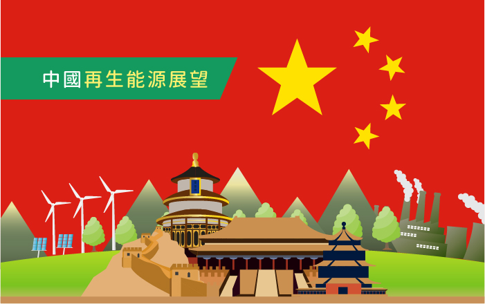 中國再生能源展望