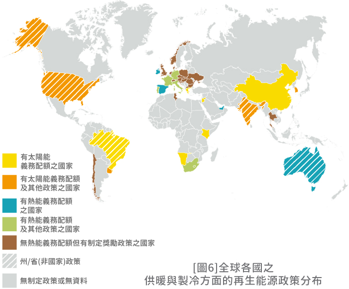 [圖6]全球各國之供暖與製冷方面的再生能源政策分布(詳細說明如上述內容)