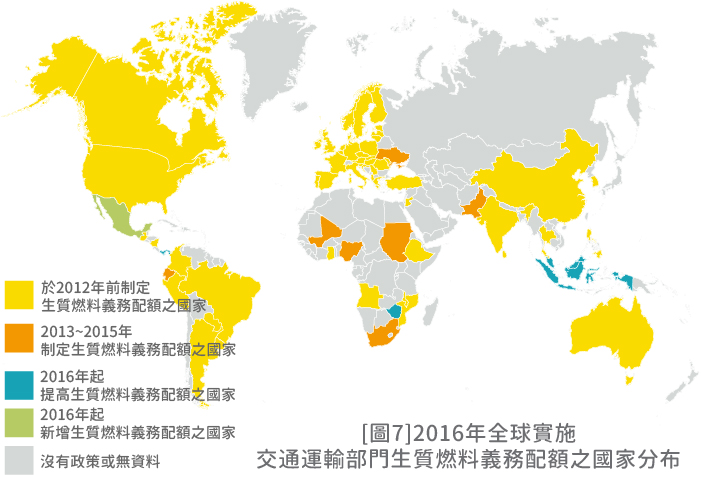 [圖7]2016年全球實施交通運輸部門生質燃料義務配額之國家分布(詳細說明如上述內容)
