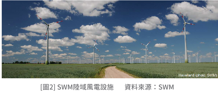 圖2 SWM陸域風電設施 資料來源:SWM