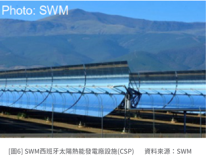 圖6 SWM西班牙太陽熱能發電廠設施(CSP) 資料來源:SWM