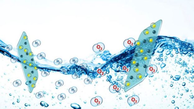 電化學水分解製氫技術來製造氫氣與氧氣