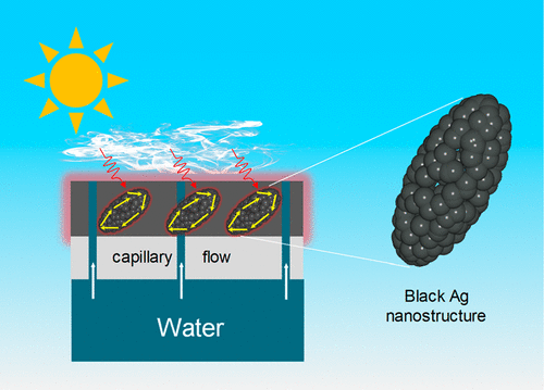 用化學合成方法設計金屬奈米結構提高太陽能蒸器產生效率圖示