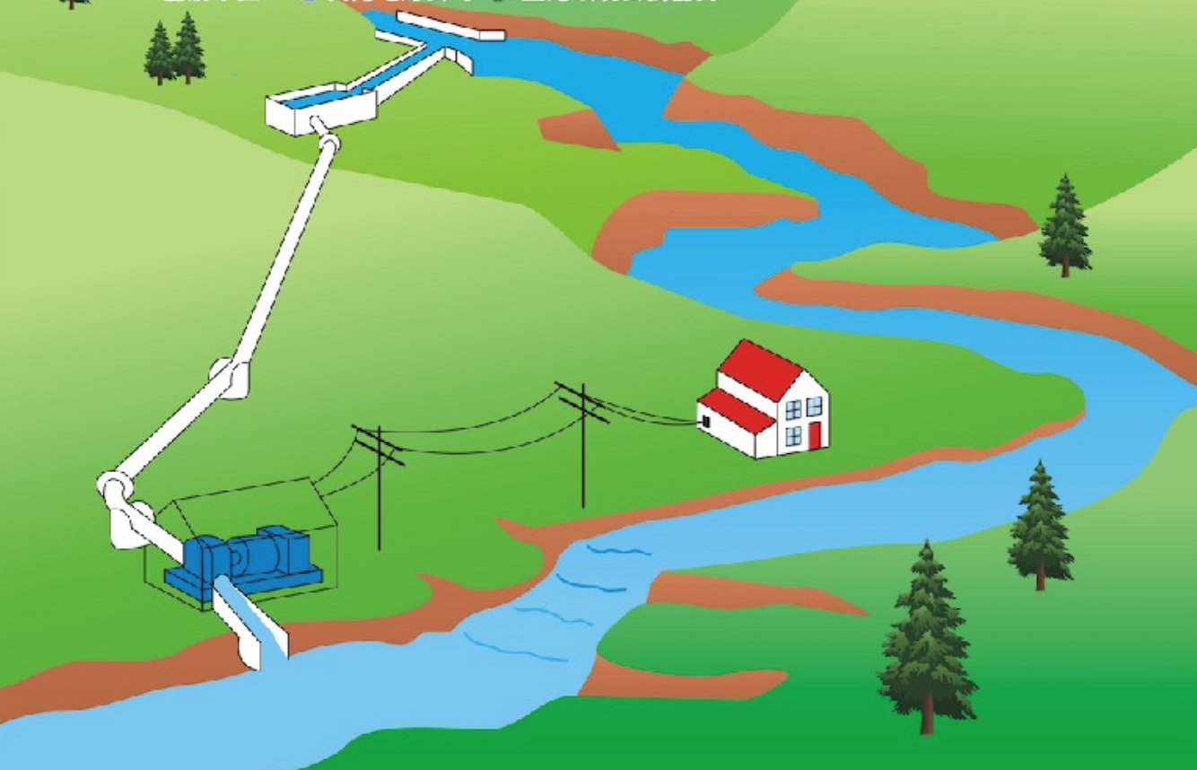 小水盟希望大力推廣離槽式小水力發電，「這種方式，會保留河川基準流量，不會破壞生態」。