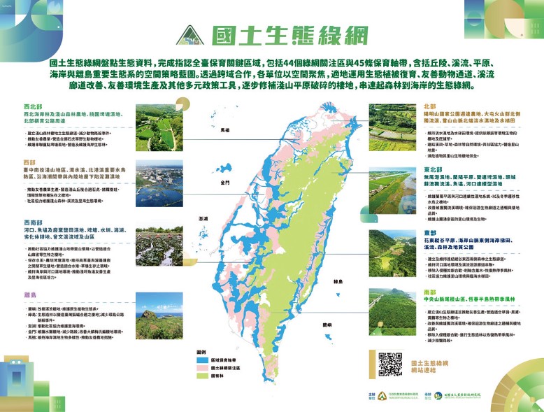 國土生態綠網範圍。圖片來源：林務局提供